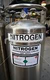 Nitrogen Gas Cylinders Sizes Images